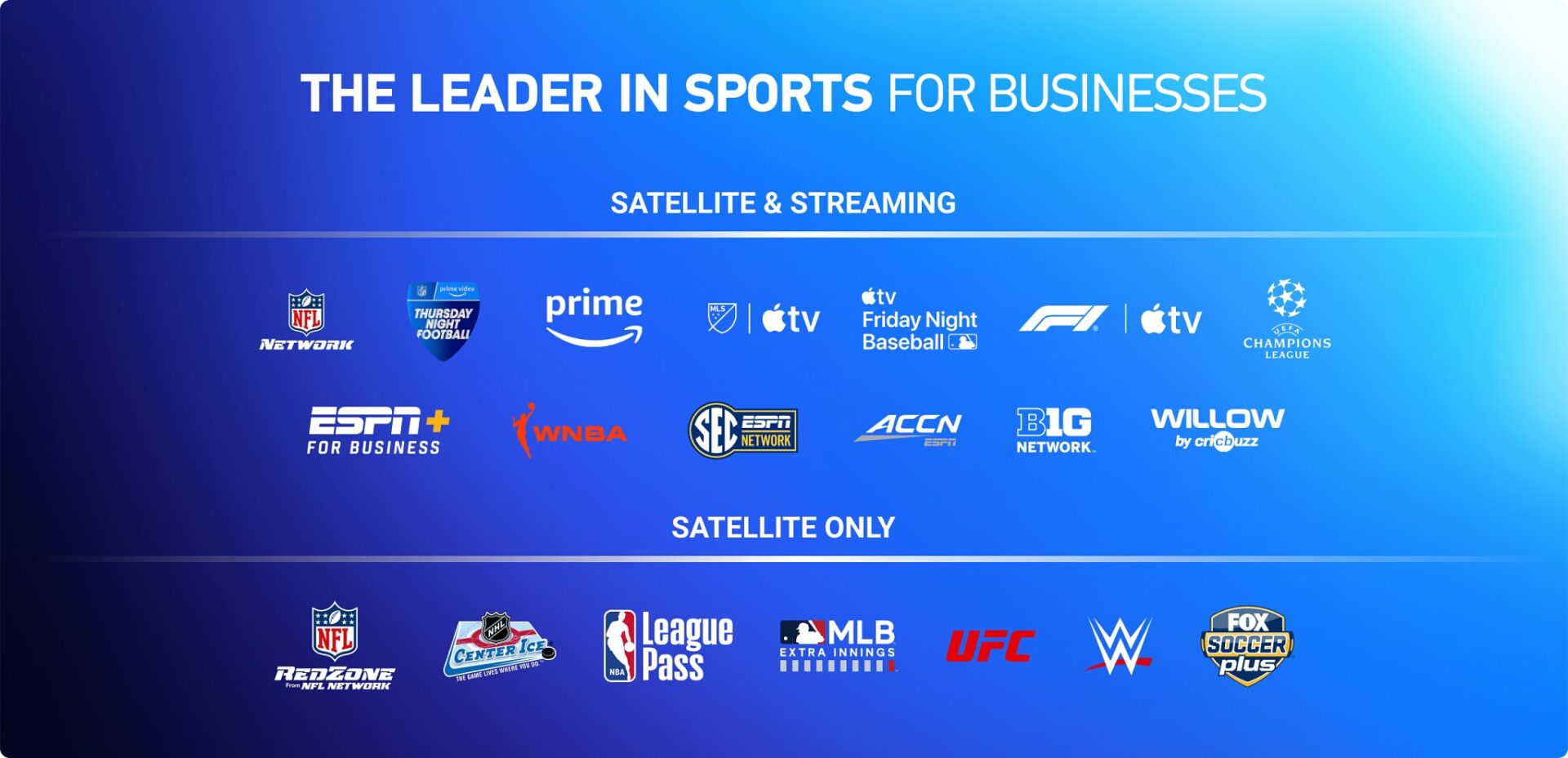 Streaming vs satellite